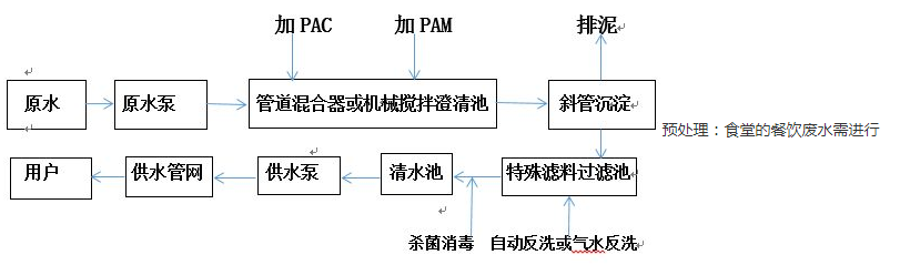 微信截图_20200405082251.png