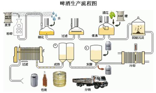 u=1091031332,514576197&fm=26&gp=0.jpg